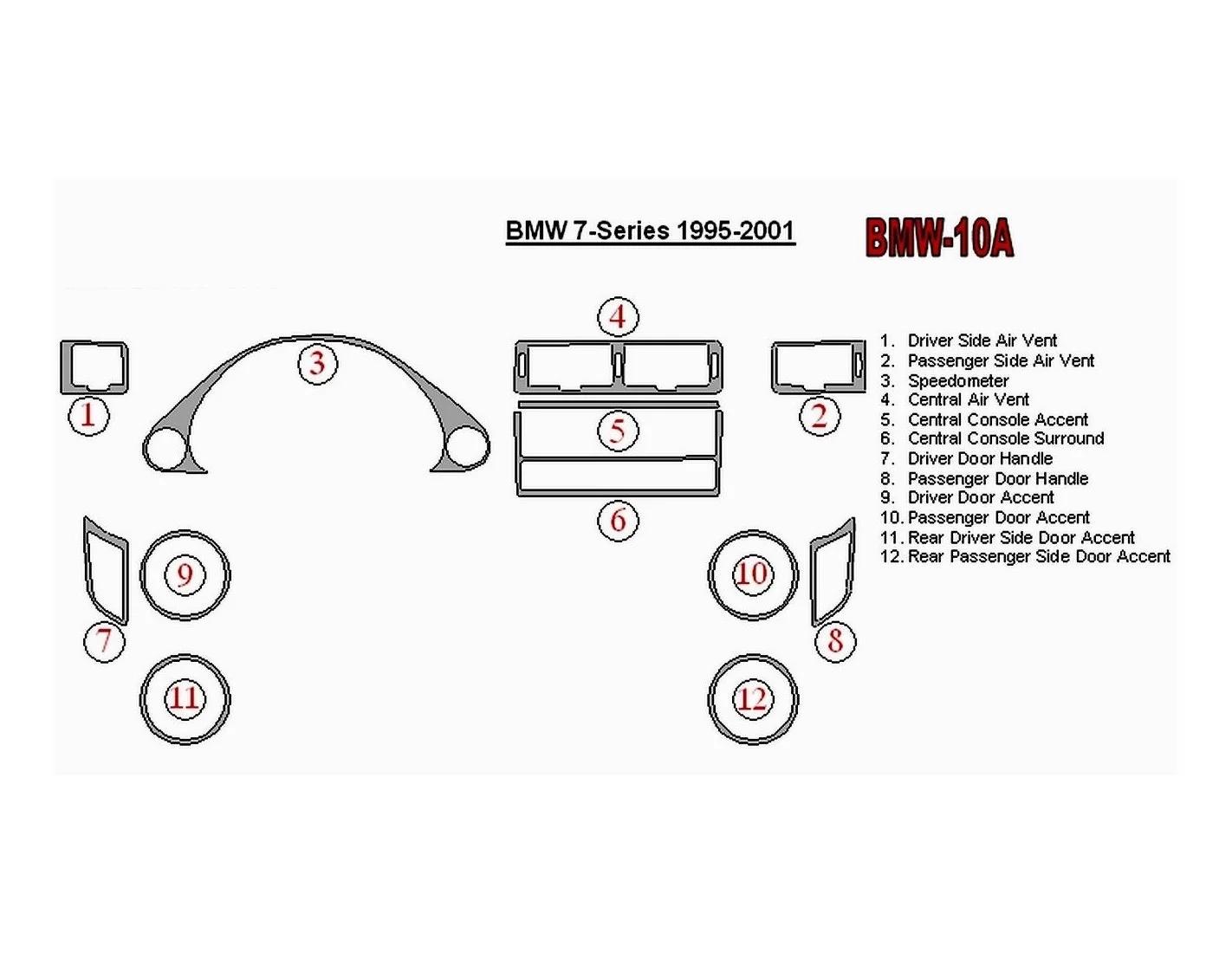 BMW 7 1995-2001 Ensemble Complet BD Kit la décoration du tableau de bord - 1 - habillage decor de tableau de bord