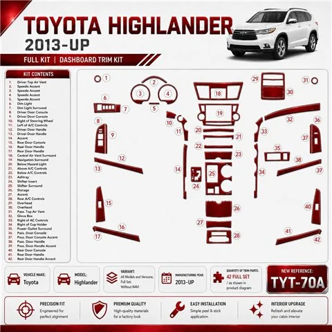 Toyota Highlander 2013 - à aujourd’hui kit complet, sans navigation kit décoration intérieure tableau de bord