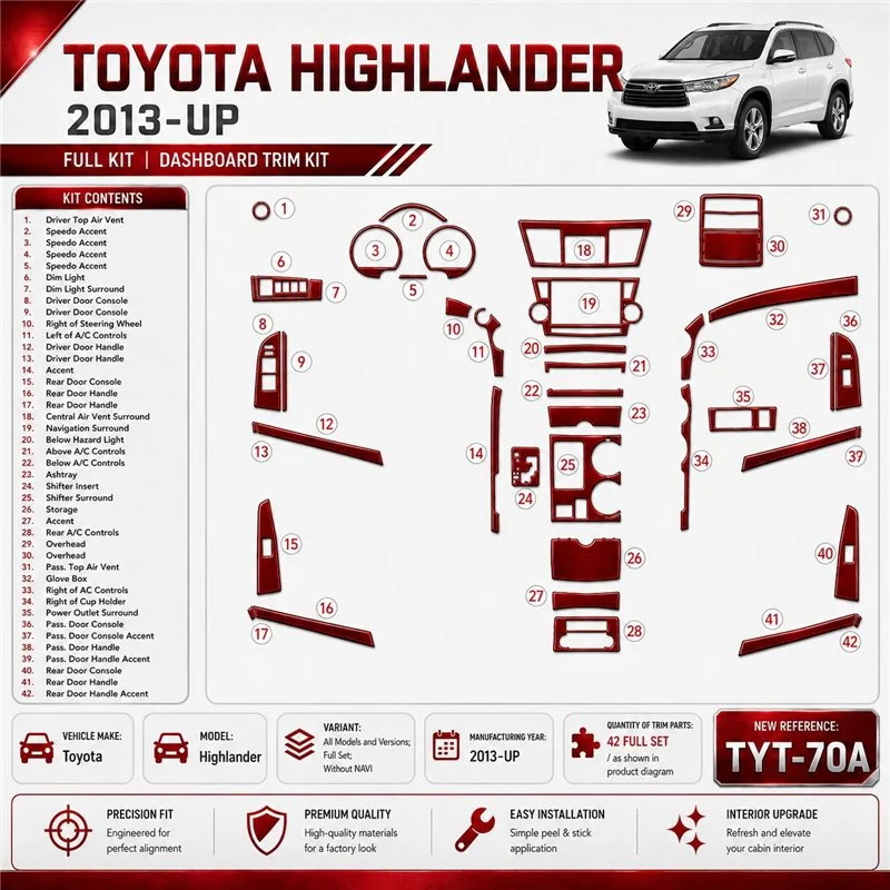 Toyota Highlander 2013-heute 3D Cockpit Dekor Interieurleisten Set Full Set / as shown in product diagram-teilig