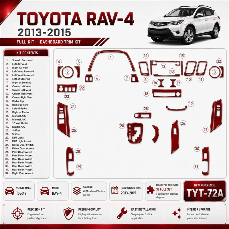 Toyota RAV-4 2013-2015 juego completo kit de molduras interiores para salpicadero