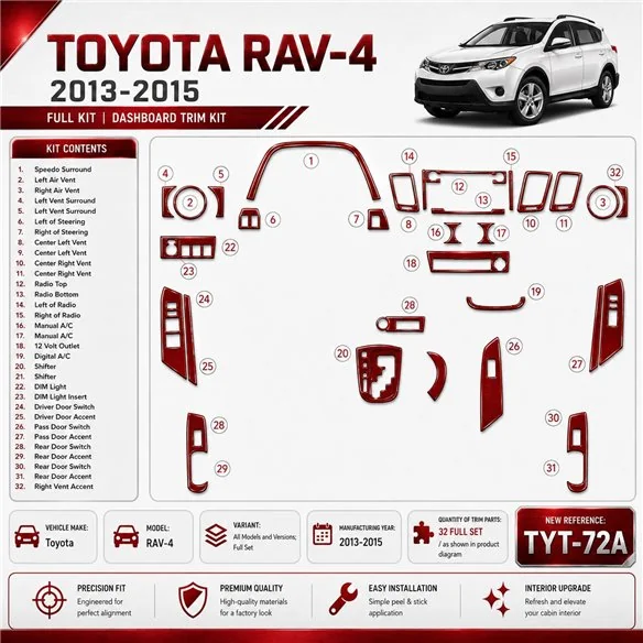 Toyota RAV-4 2013-2015 kit complet kit décoration intérieure tableau de bord