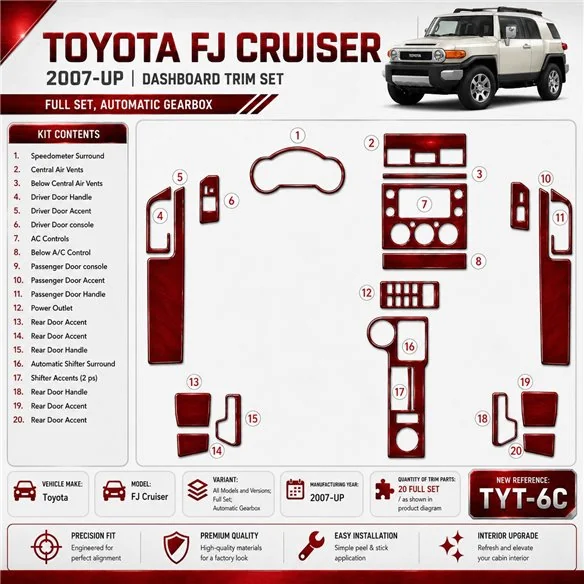 Toyota FJ Cruiser 2007 - à aujourd’hui kit complet, boîte automatique kit décoration intérieure tableau de bord