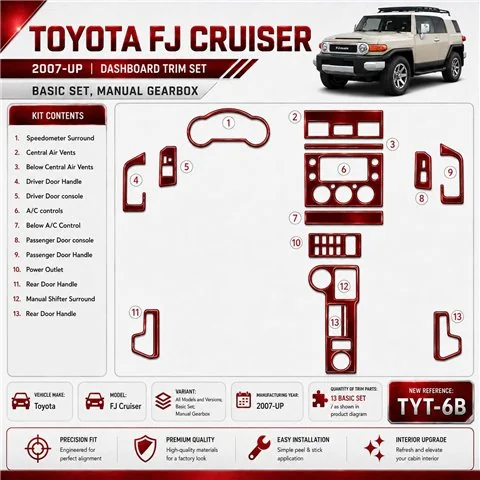 Toyota FJ Cruiser 2007-in poi Basic Set; cambio manuale kit rivestimento cruscotto e interni 3D