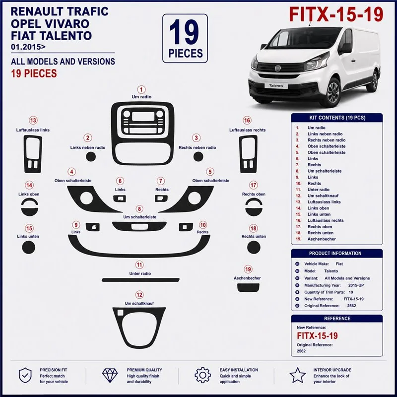 Fiat Talento 2015+ 3D dashboard trim kit, 19 parts