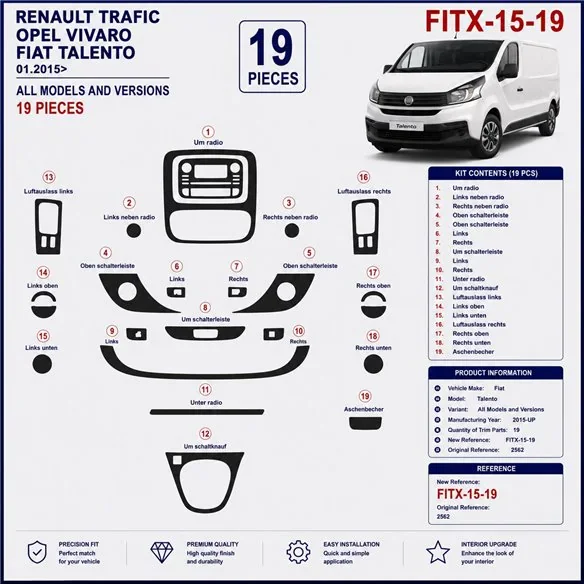 Fiat Talento 2015+ 3D Armaturenbrett-Dekor-Set, 19 Teile