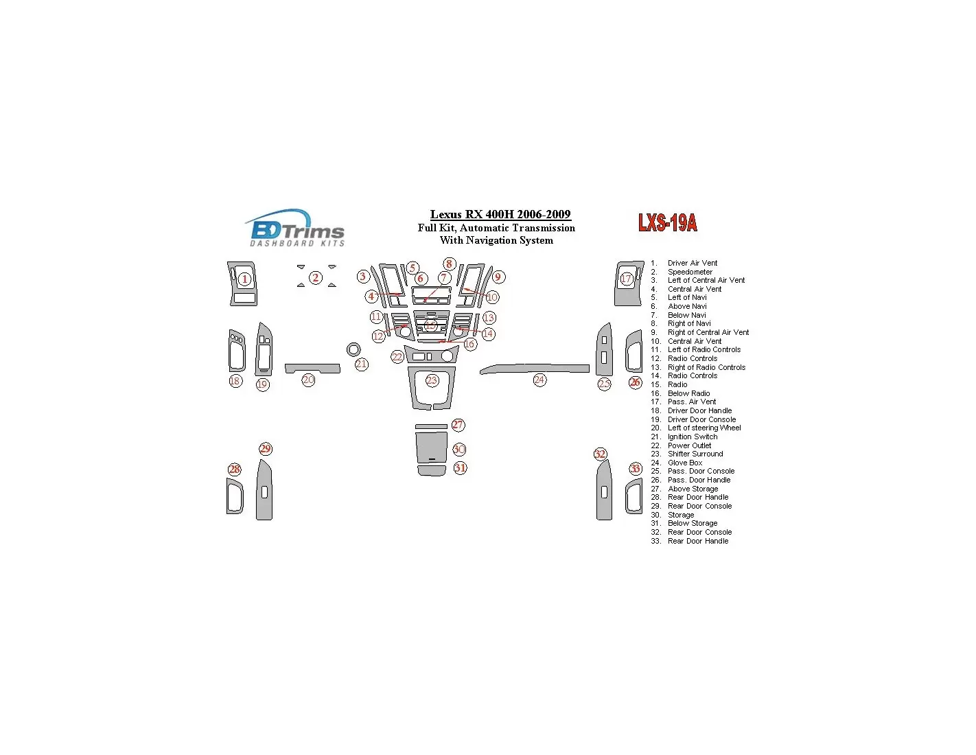 Lexus RX 400H 2006-UP Full Set, Automatic Gear, With Navigation Interior BD Dash Trim Kit