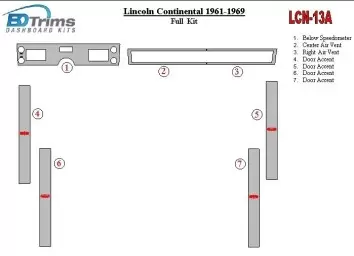 Lincoln Continental 1961-1969 BD Décoration de tableau de bord