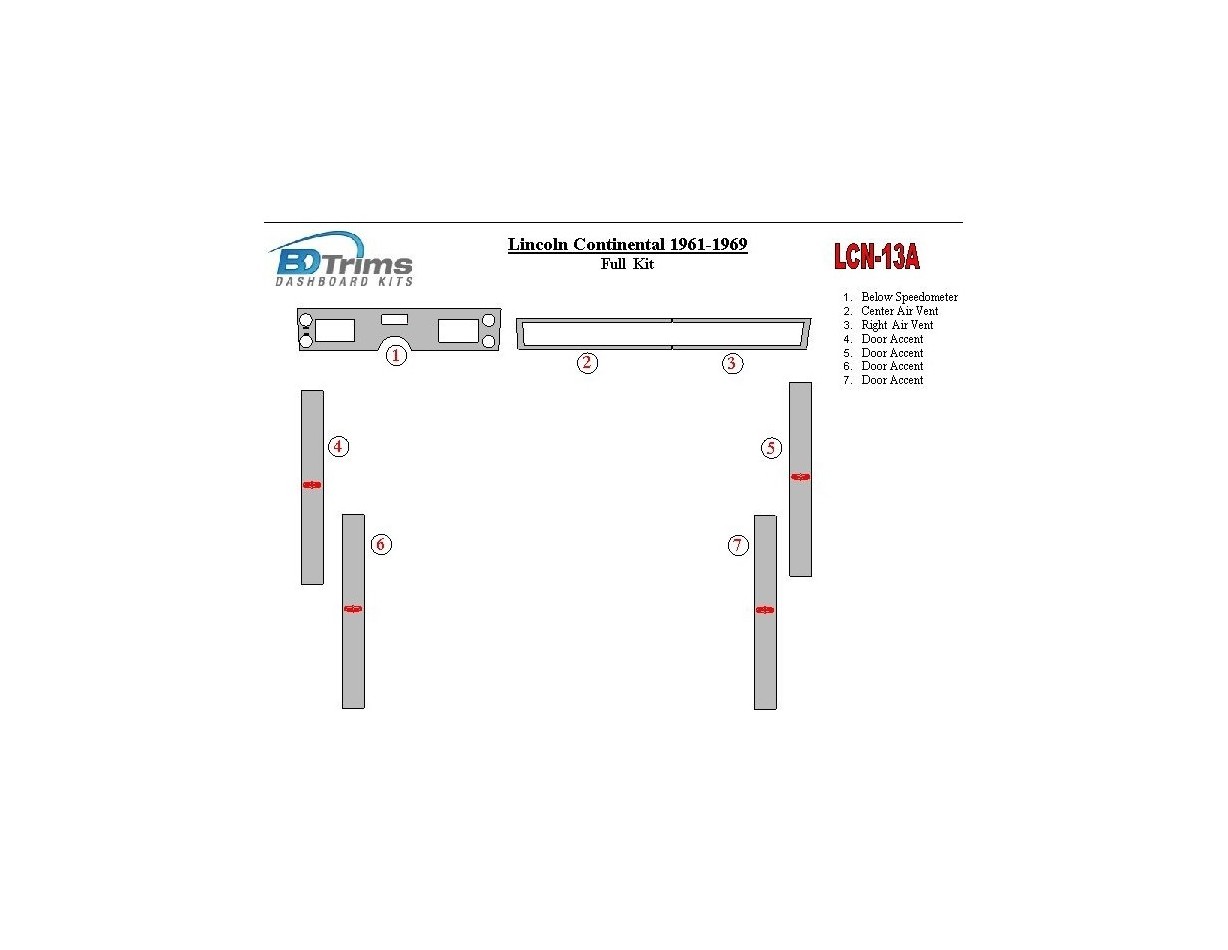 Lincoln Continental 1961-1969 BD Interieur Dashboard Bekleding Volhouder