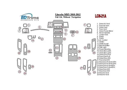 Lincoln MKS 2010-2012 Ensemble Complet, Without NAVI BD Décoration de tableau de bord