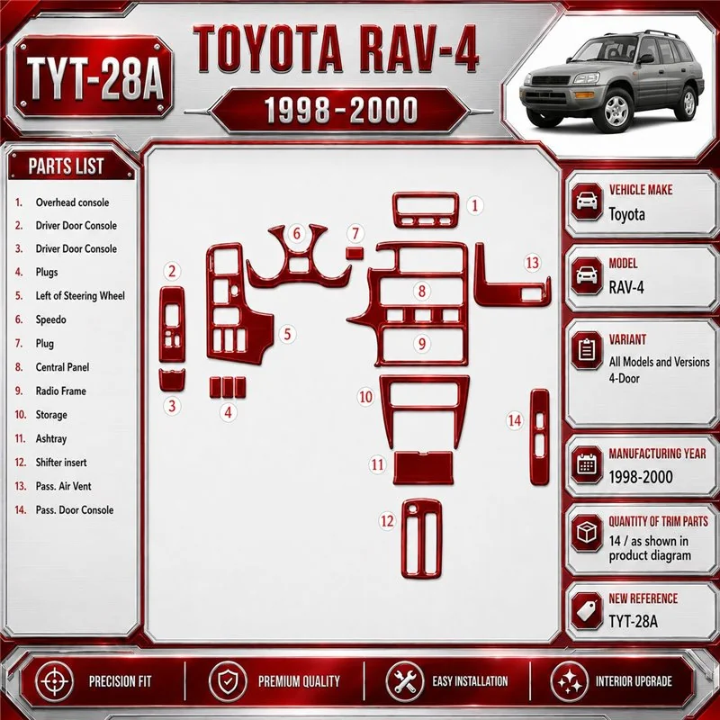 Toyota RAV-4 1998-2000 4 portes, 20 pièces kit décoration intérieure tableau de bord