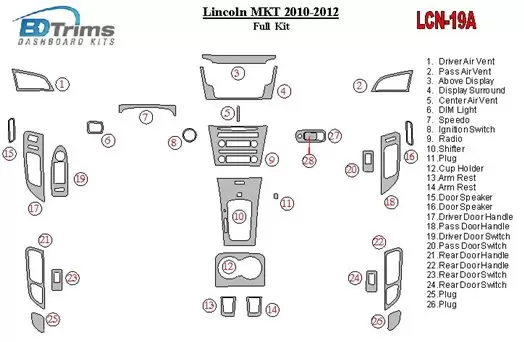 Lincoln MKT 2010-2012 Full Set BD Interieur Dashboard Bekleding Volhouder