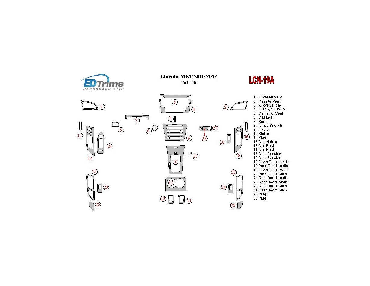 Lincoln MKT 2010-2012 Full Set BD Interieur Dashboard Bekleding Volhouder