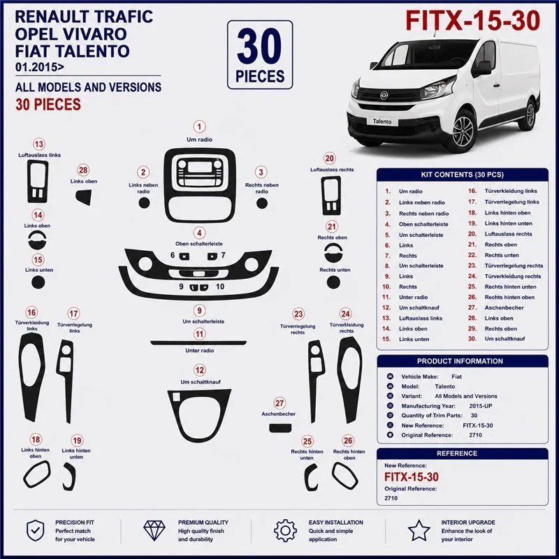 Fiat Talento 2015+ kit salpicadero 3D, 30 piezas