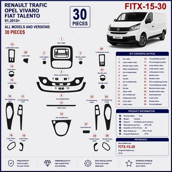 Fiat Talento 2015+ 3D Armaturenbrett-Dekor-Set, 30 Teile