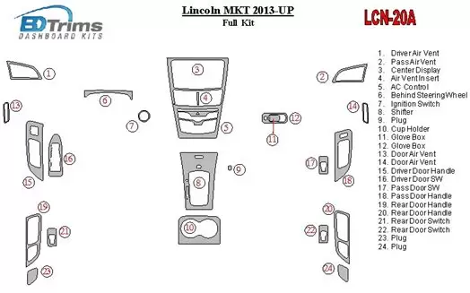 Lincoln MKT 2013-UP Ensemble Complet BD Décoration de tableau de bord