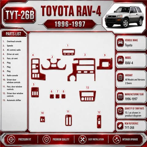 Toyota RAV-4 1996-1997 2 Doors, 17 piezas set kit de molduras interiores para salpicadero