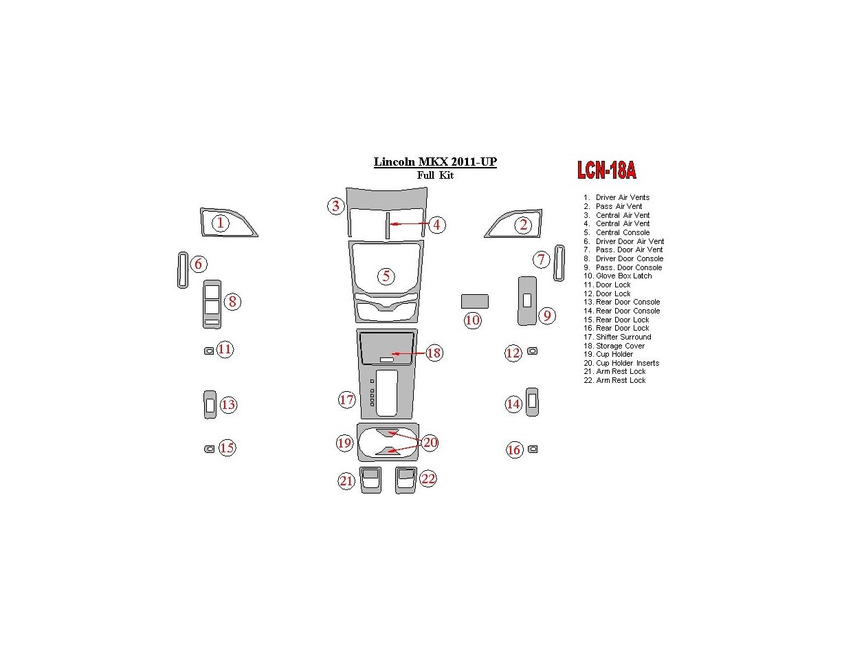 Lincoln MKX 2011-UP Full Set Cruscotto BD Rivestimenti interni