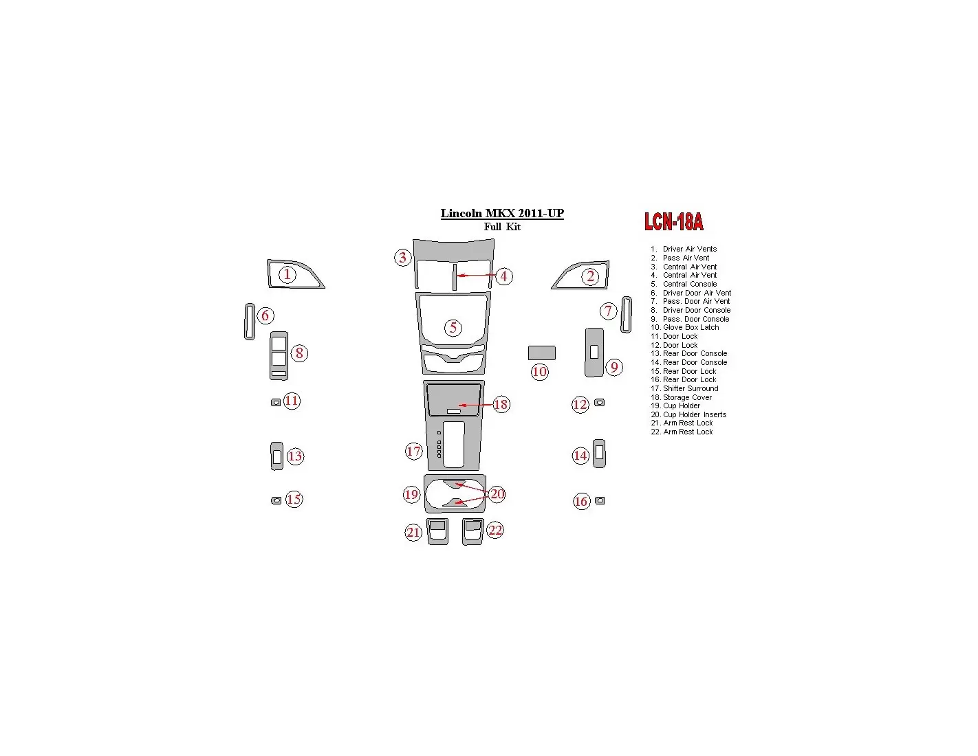 Lincoln MKX 2011-UP Full Set Decor de carlinga su interior