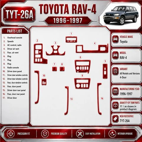 Toyota RAV-4 1996-1997 4 Doors, 17 piezas set kit de molduras interiores para salpicadero