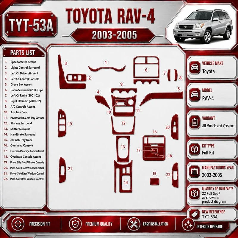 Toyota RAV-4 2003-2005 kit complet kit décoration intérieure tableau de bord