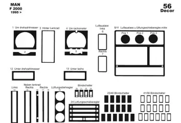 MAN F 2000 01.95-01.99 3M 3D Interior Dashboard Trim Kit Dash Trim Dekor 56-Parts