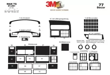 MAN TGA-XXL 01.00-12.05 3M 3D Interior Dashboard Trim Kit Dash Trim Dekor 77-Parts