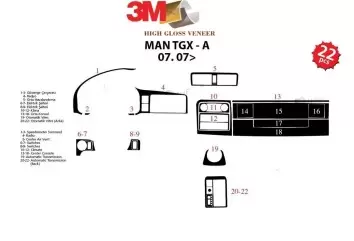MAN TGX TGS 07.2007 3D Inleg dashboard Interieurset aansluitend en pasgemaakt op he 22 -Teile