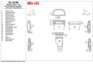 Mazda 3 2014-UP Full Set, Without NAVI, Automatic Gearbox Decor de carlinga su interior