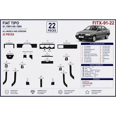 Fiat Tipo 1991-1995 3D dashboard trim kit, 22 parts 2