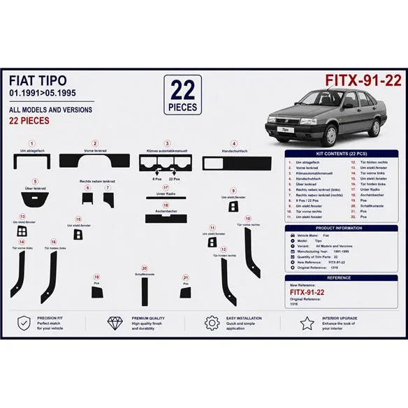 Fiat Tipo 1991-1995 3D dashboard trim kit, 22 parts
