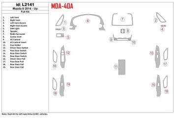 Mazda 6 2014-UP Ensemble Complet BD Kit la décoration du tableau de bord - 1 - habillage decor de tableau de bord