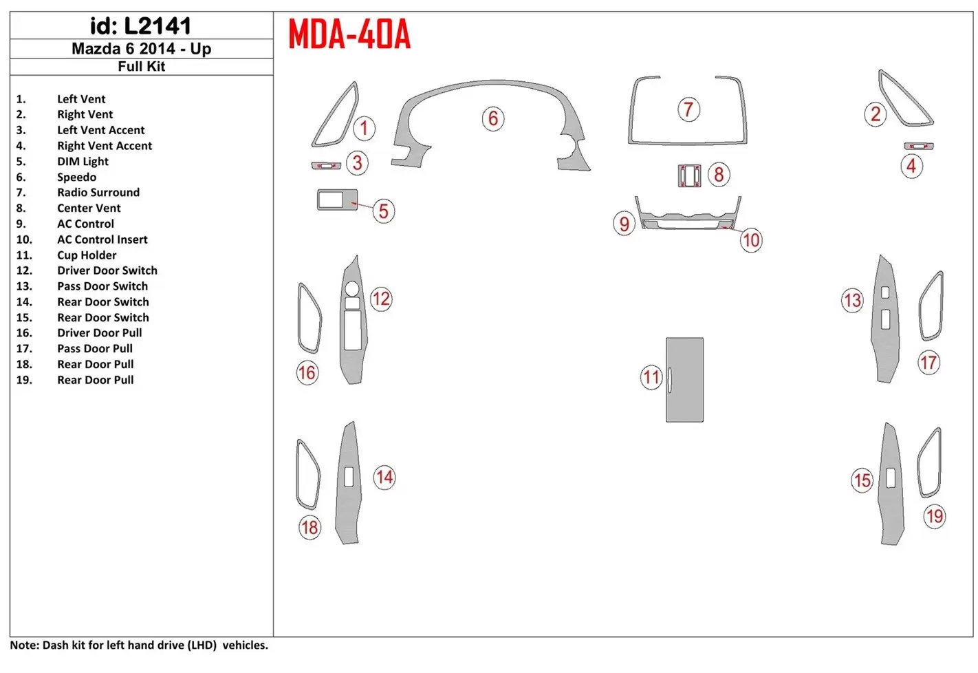 Mazda 6 2014-UP Full Set BD Interieur Dashboard Bekleding Volhouder