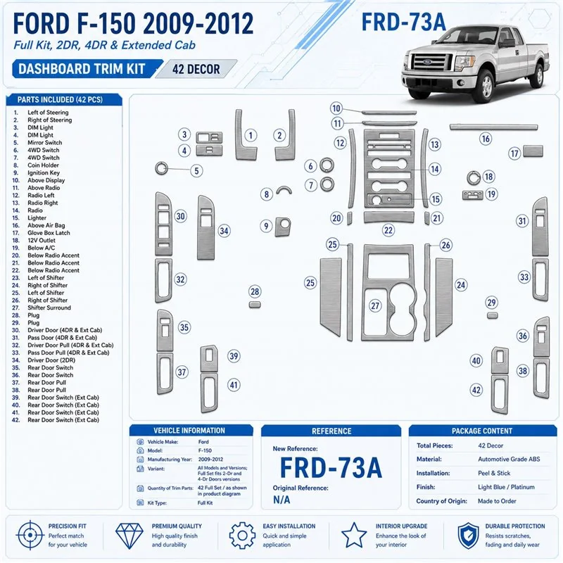 Ford F-150 2009-Actualidad juego completo fits 2-? and 4-? Doors versions kit de molduras interiores para salpicadero