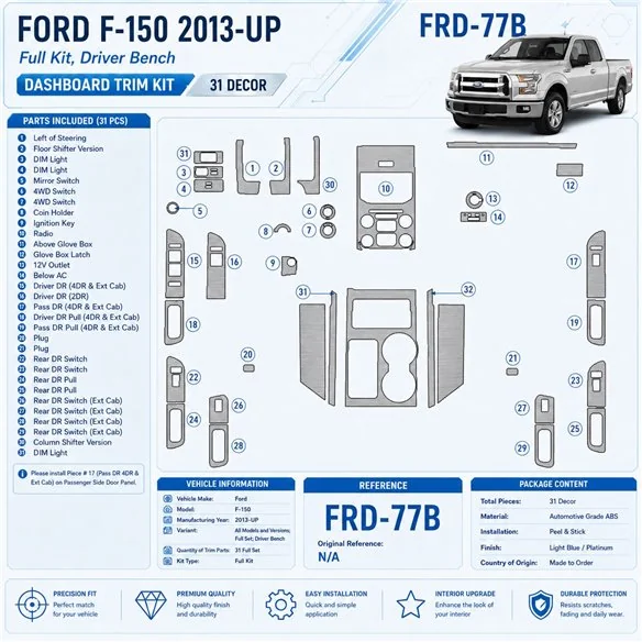Ford F-150 2013-UP Full Set, Driver Bench Interior Dashboard Trim Kit Dash Trim Dekor