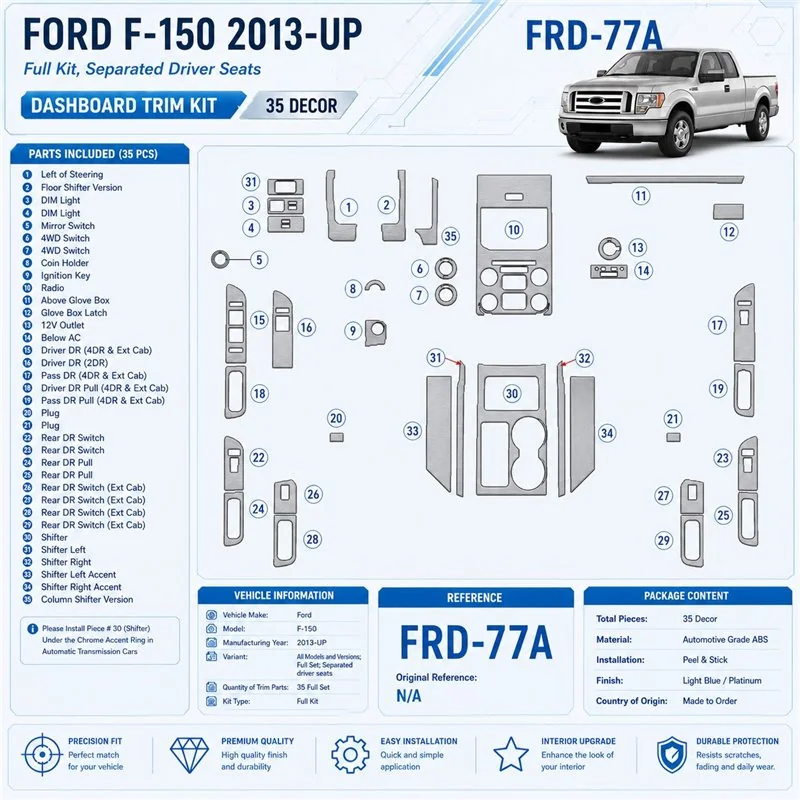 Ford F-150 2013-Actualidad juego completo, Separated driver seats kit de molduras interiores para salpicadero