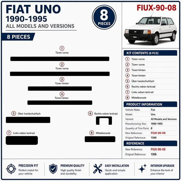 Fiat Uno 1990-1995 kit salpicadero 3D, 8 piezas