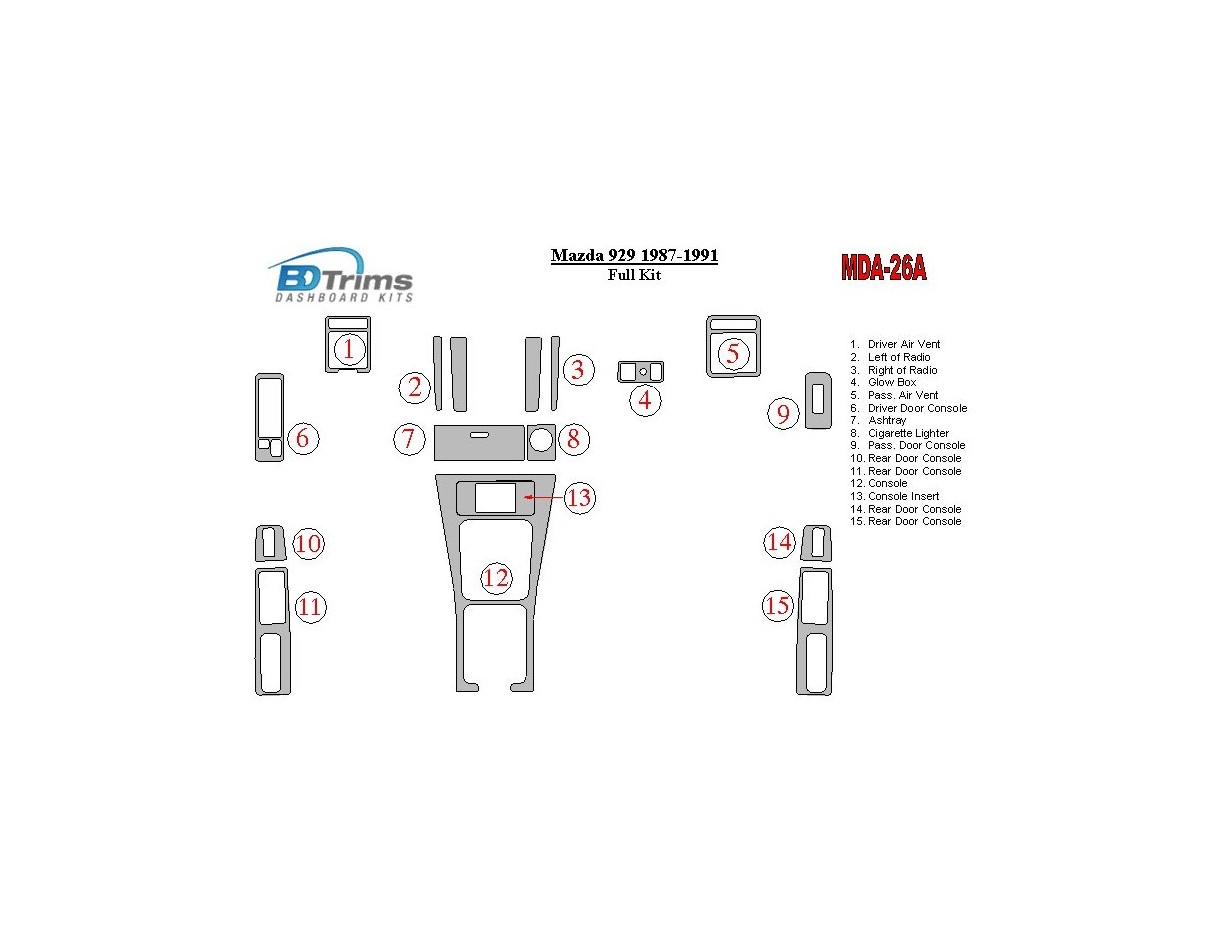 Mazda 929 1987-1991 Full Set Cruscotto BD Rivestimenti interni