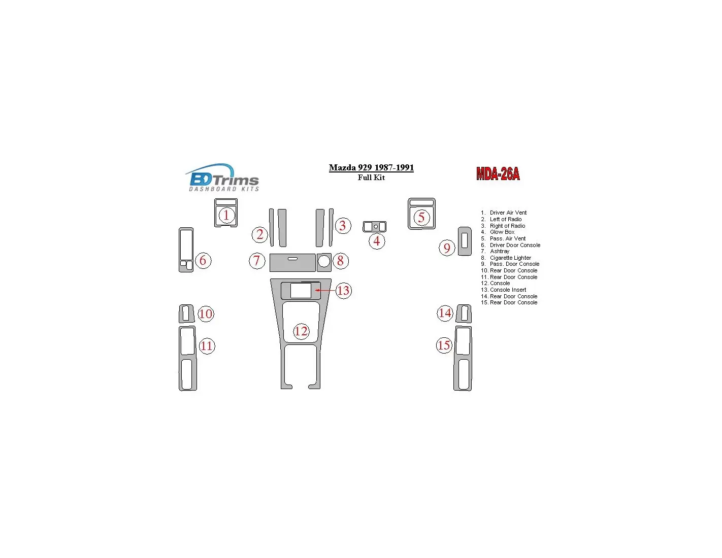 Mazda 929 1987-1991 Full Set Cruscotto BD Rivestimenti interni