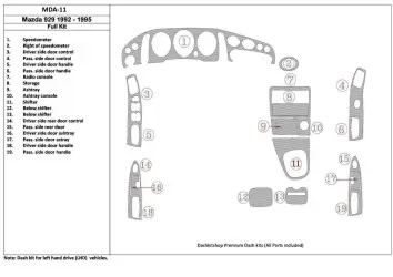 Mazda 929 1992-1995 Full Set, 19 Parts set Decor de carlinga su interior