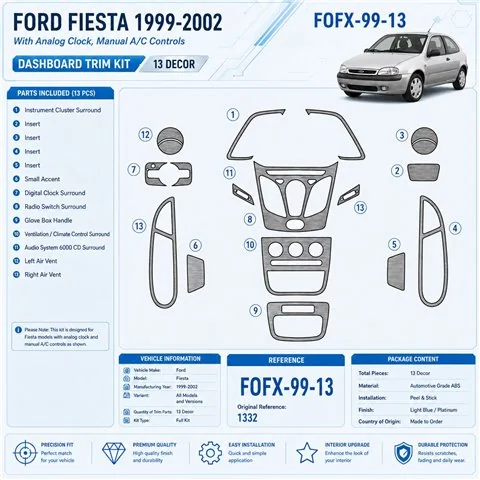 Ford Fiesta 2010-UP 3D Interior Dashboard Trim Kit Dash Trim Dekor 22-Parts