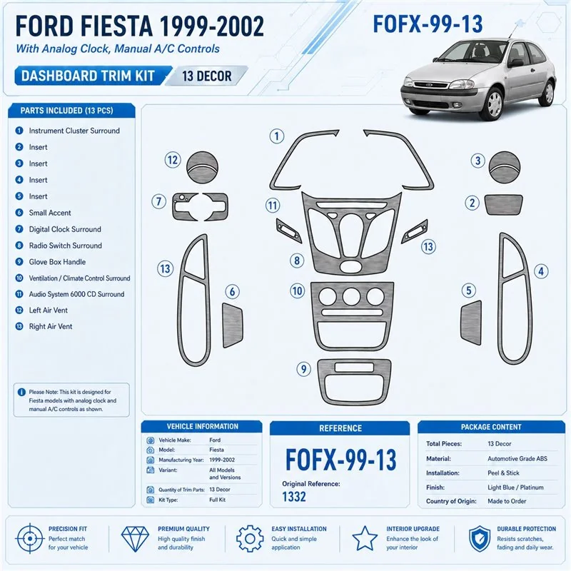 Ford Fiesta 2010-Actualidad kit 3D de molduras interiores para salpicadero 22 piezas
