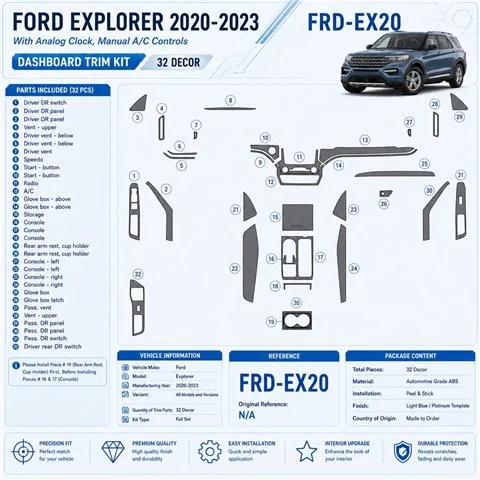 Ford Explorer 2020-2023 3D Interior Dashboard Trim Kit Dash Trim Dekor 32-Parts