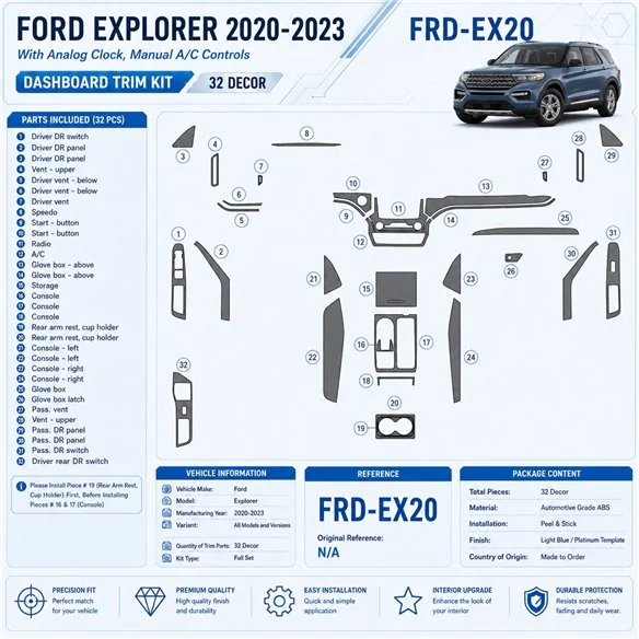 Ford Explorer 2020-2023 3D interieur dashboard decoratieset dashboard decor 32-delen