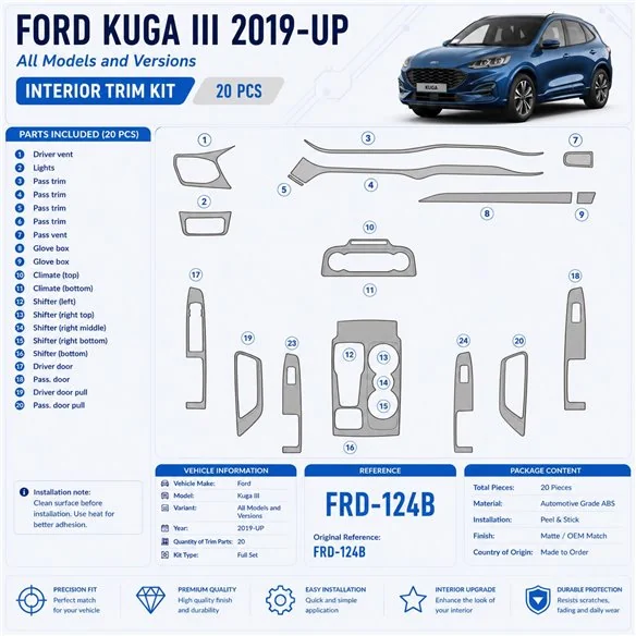 Ford Kuga III 2019-heute 3D Cockpit Dekor Interieurleisten Set 20-teilig