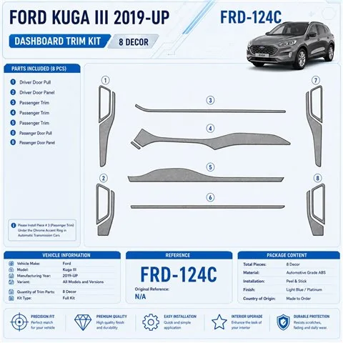 Ford Kuga III 2019-heute 3D Cockpit Dekor Interieurleisten Set 8-teilig