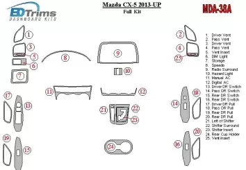 Mazda CX-5 2012-UP Full Set Decor de carlinga su interior