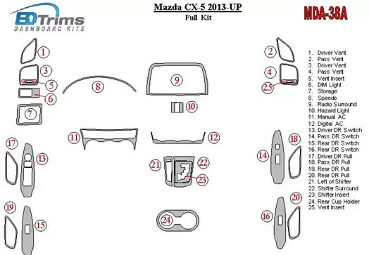 Mazda CX-5 2012-UP Voll Satz BD innenausstattung armaturendekor cockpit dekor - 1- Cockpit Dekor Innenraum