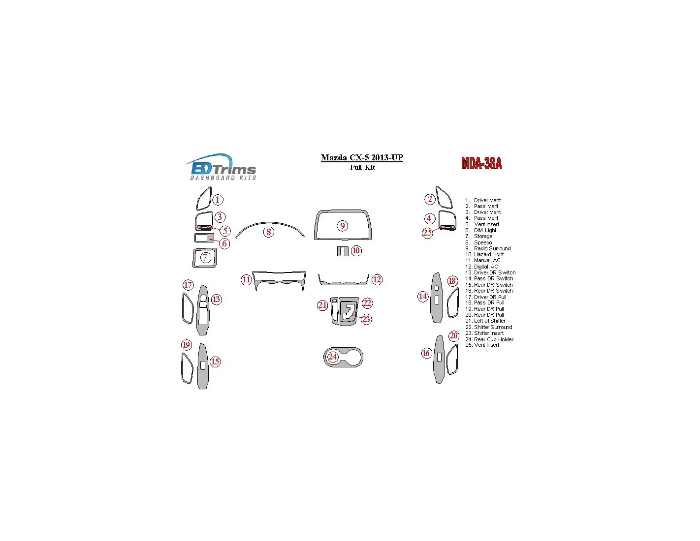 Mazda CX-5 2012-UP Ensemble Complet BD Kit la décoration du tableau de bord - 1 - habillage decor de tableau de bord