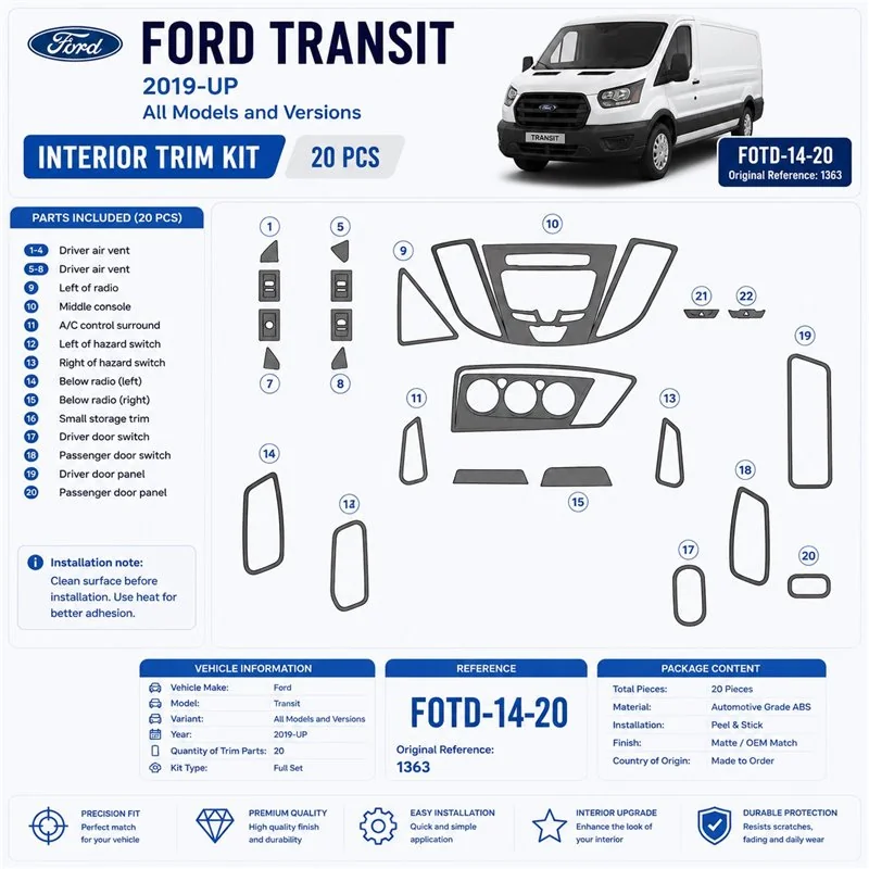 Ford Transit Dlux 2014-heden 3D interieur dashboard decoratieset dashboard decor 20-delen