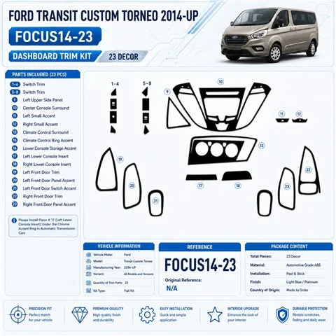 Ford Transit Custom Torneo 2014-heute 3D Cockpit Dekor Interieurleisten Set 23-teilig
